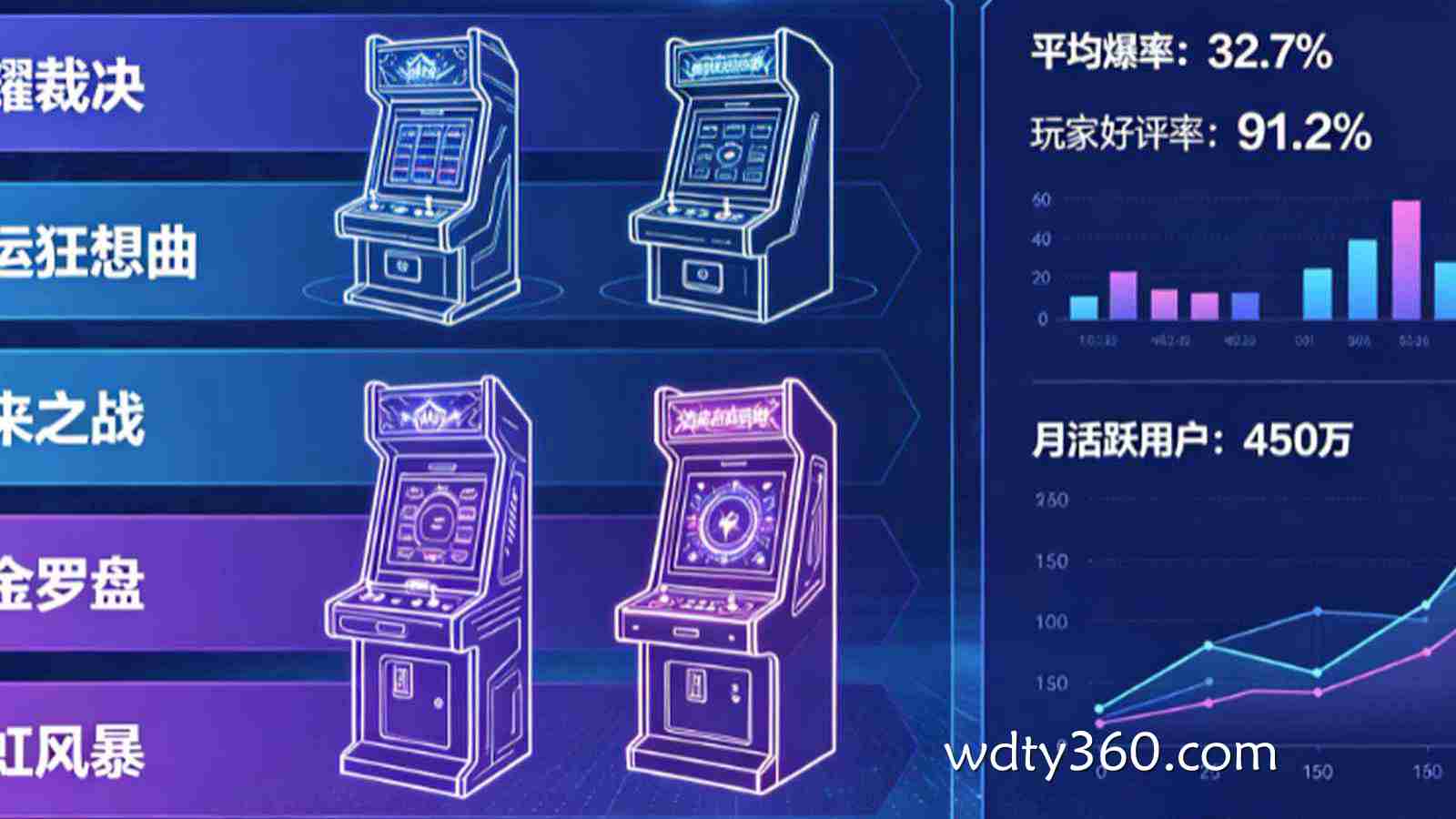 2026最受欢迎电子老虎机游戏排行榜:高爆率机台全面盘点