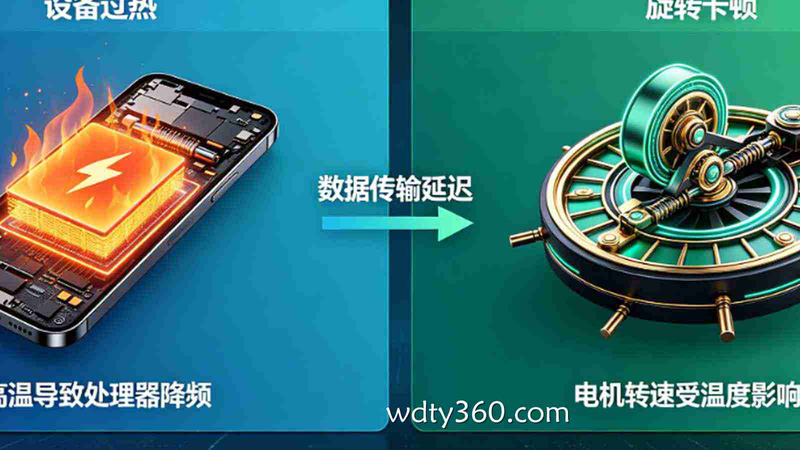 手机散热与博彩：为什么设备过热会影响老虎机的旋转流畅度？