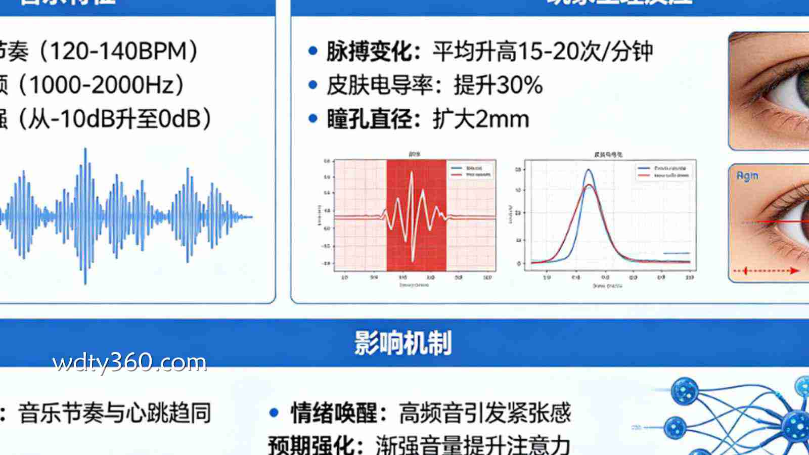 解析真人百家乐中的“倒计时音乐”是如何影响玩家脉搏的。