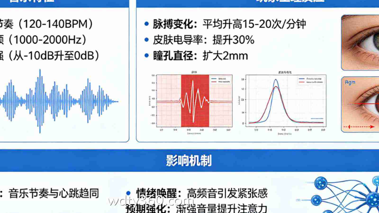 解析真人百家乐中的“倒计时音乐”是如何影响玩家脉搏的。