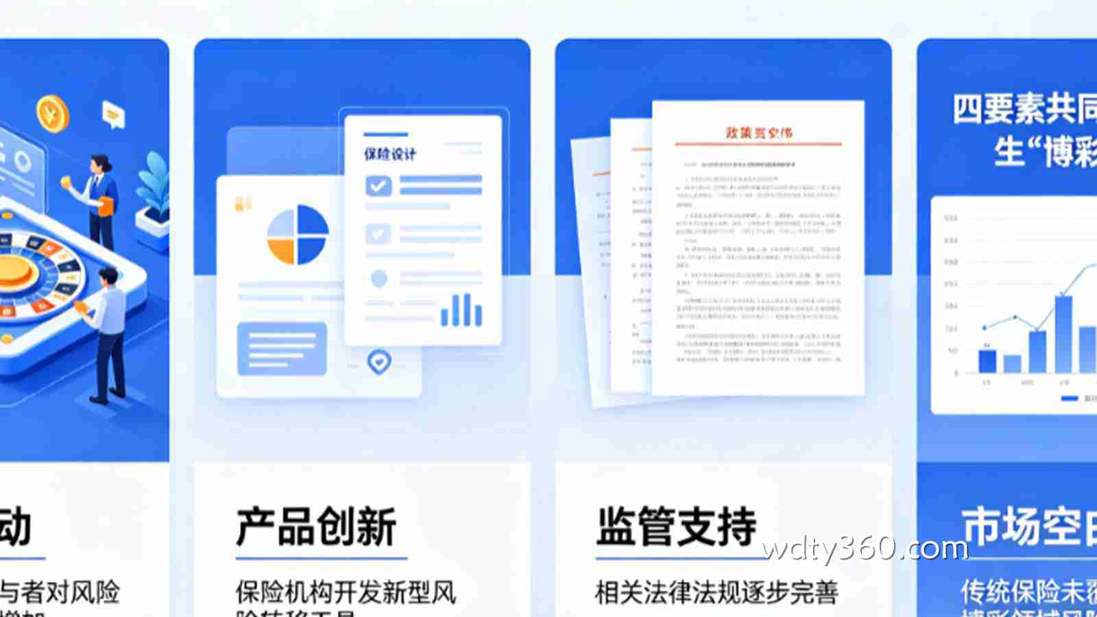 为什么2026年会出现“博彩保险”这一新物种？