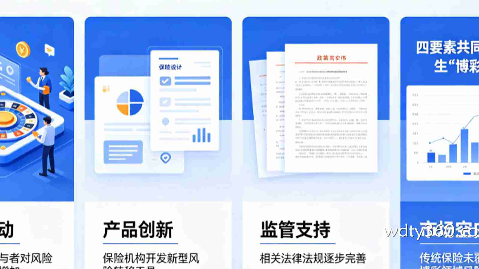 为什么2026年会出现“博彩保险”这一新物种？